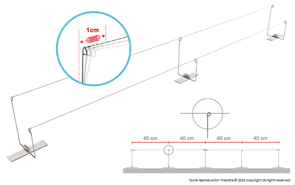 Système de fil tendu anti pigeons Cable Bird Wire Double